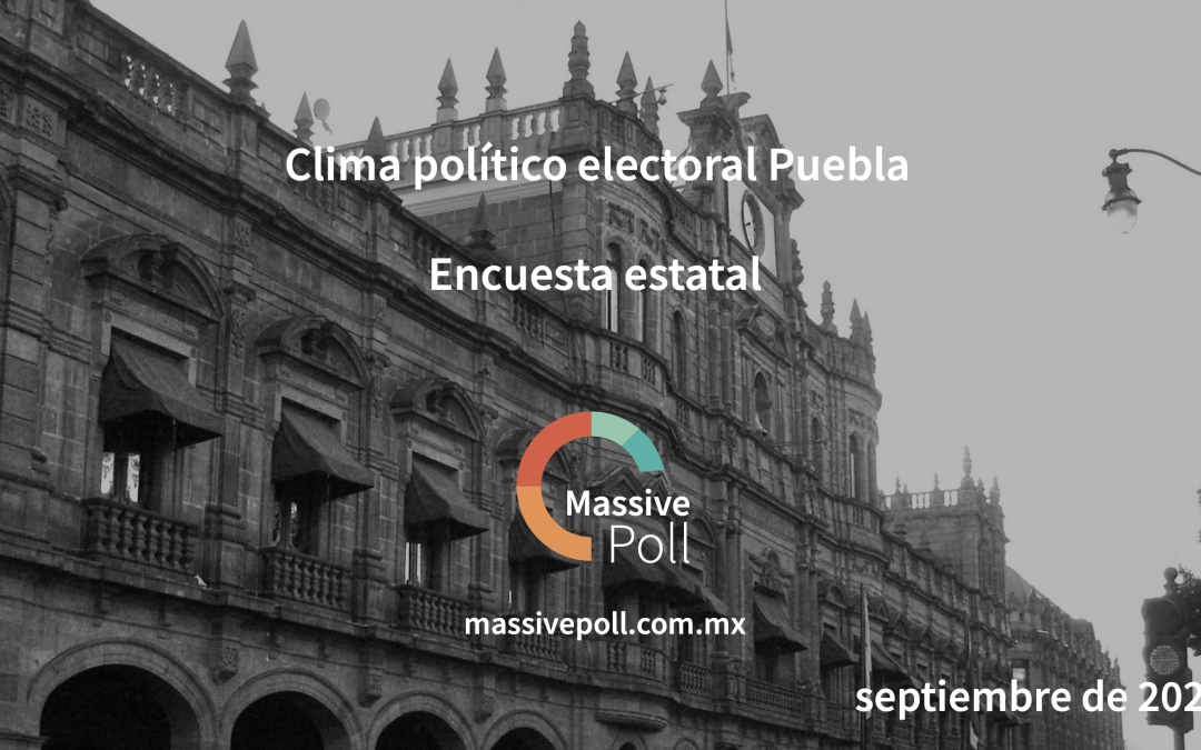 Clima político electoral Puebla – Encuesta estatal